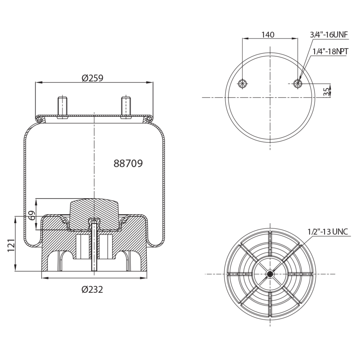 IRC - Products